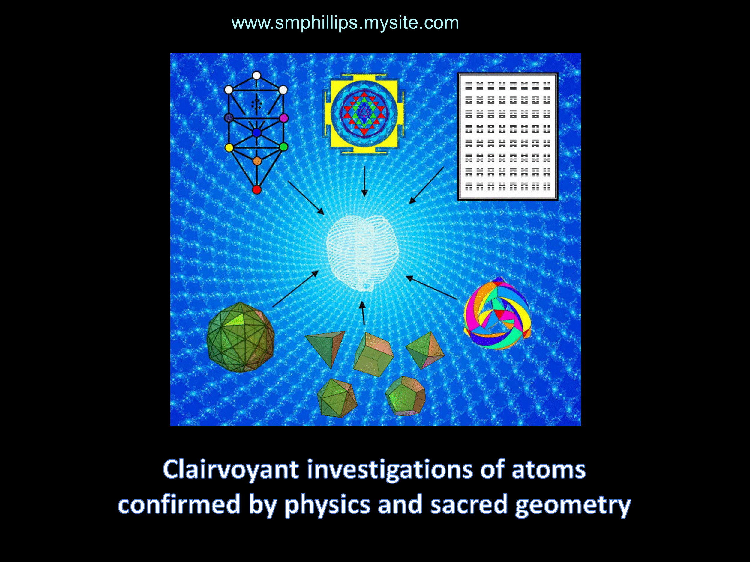 Sacred geometries confirm clairvoyant observations of subatomic particles