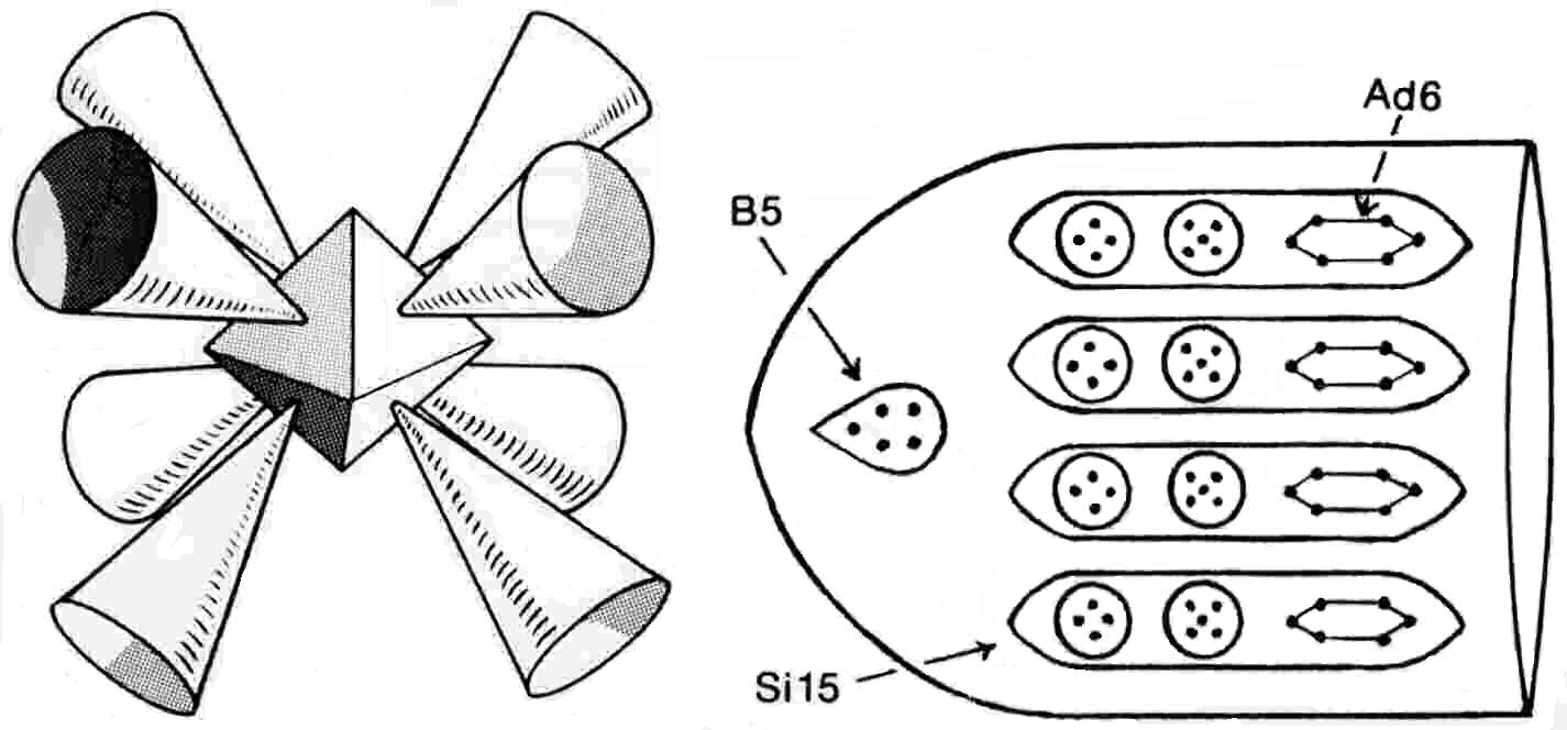 Silicon MPA