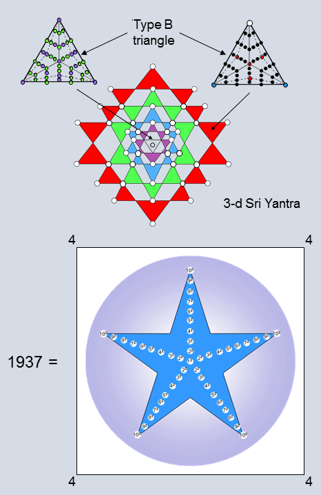 Diagram 6