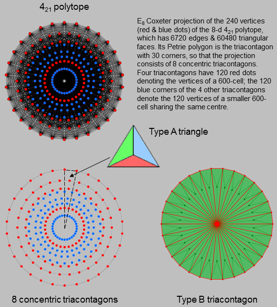 Diagram 8