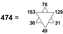 Star of David representation of 474