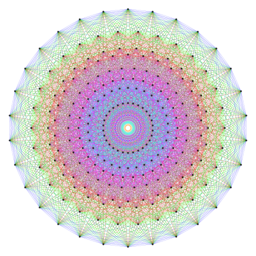 The 421 polytope