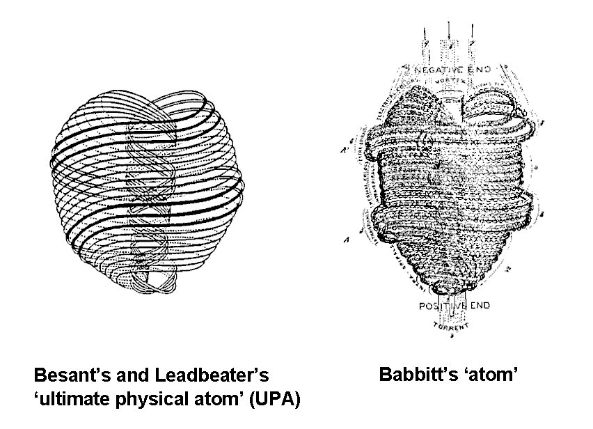 Babbitt's atom compared with Besant's & Leadbeater's UPA