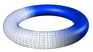 2-torus