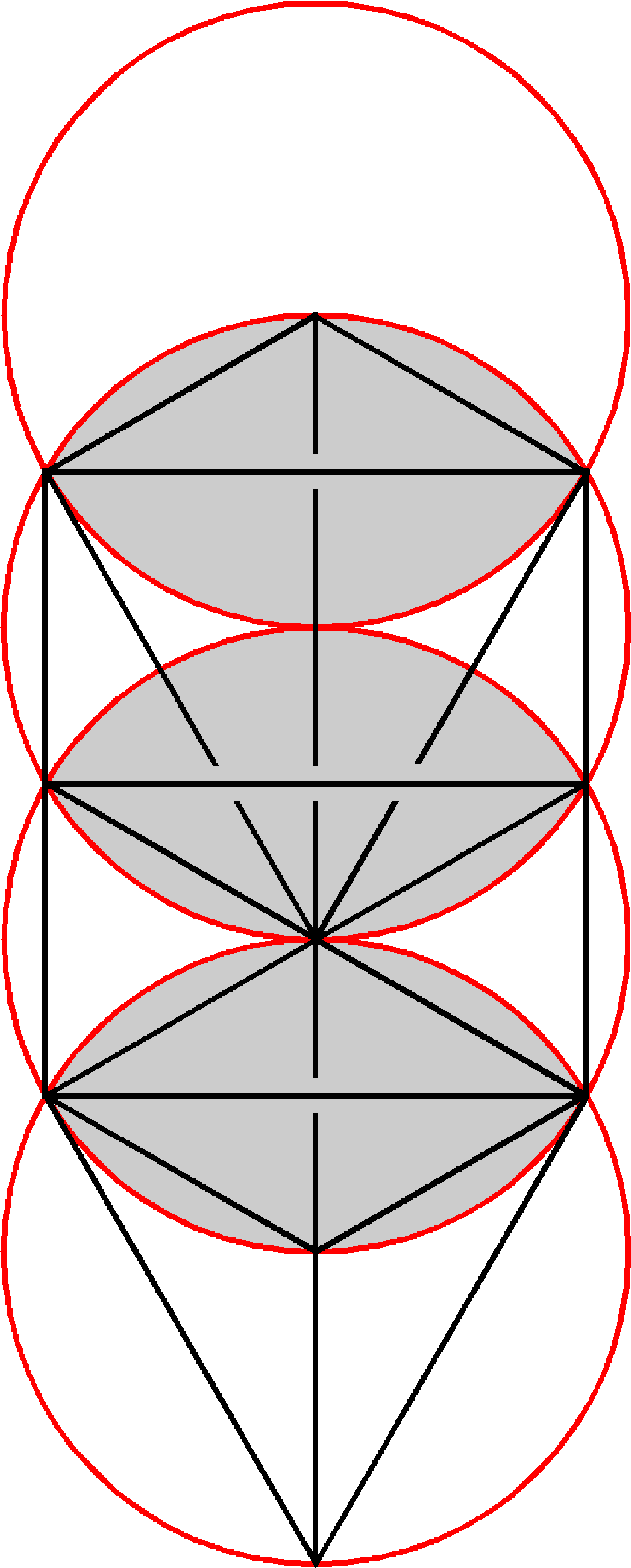 Vesica piscis in Tree of Life