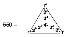triangular representation of 550