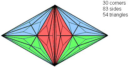 Two joined Type C polygons have 137 sides & triangles