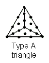 Type A triangle