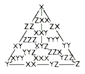 Type A triangular representation of 19 combinations