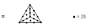 Triangle A representation of 494