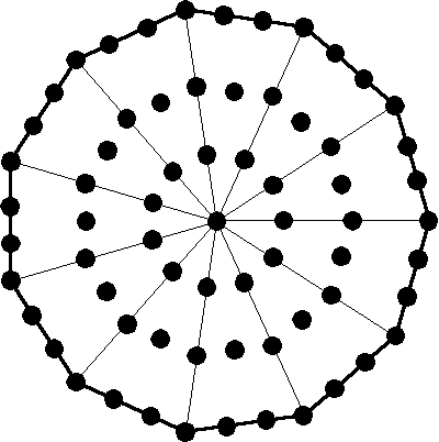Type A undecagon
