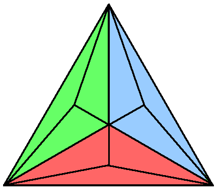 2nd-order triangle