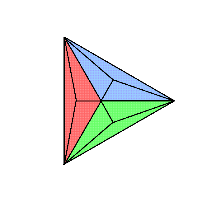 Type B triangle