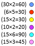 Types of hexagonal yods