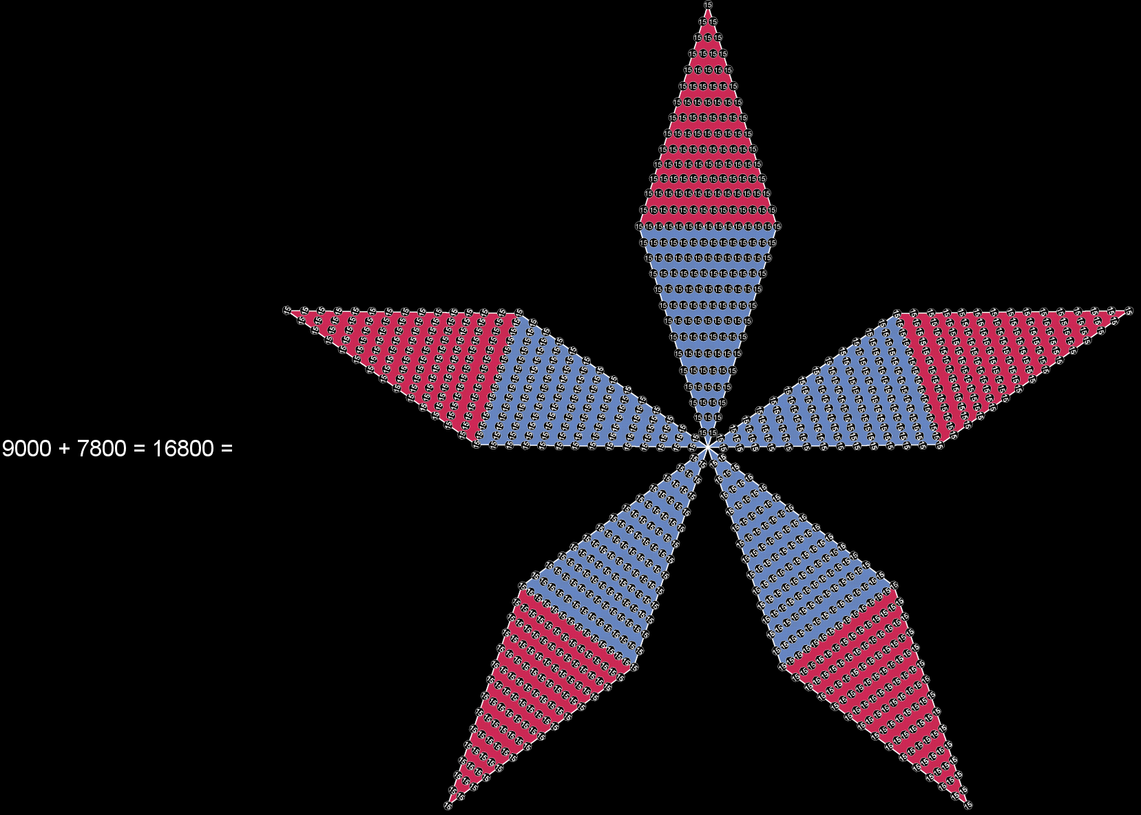 YAH prescribes superstring structural parameter 16800