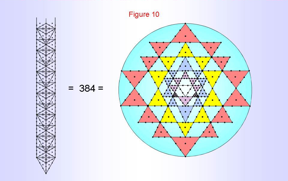 Fig10