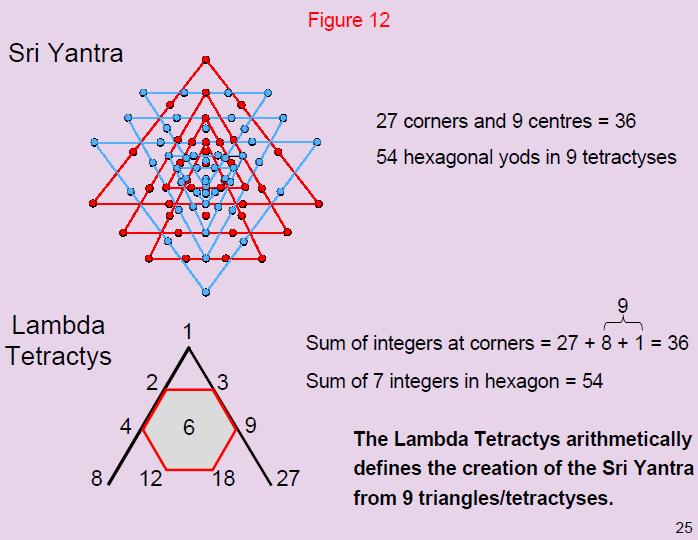 Fig12