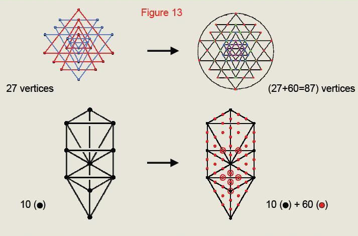 Fig13