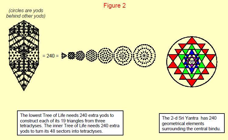 Fig1