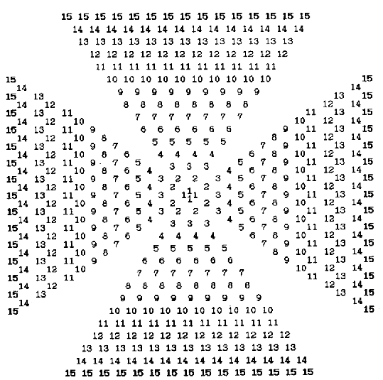 cross pattee representation of 4960