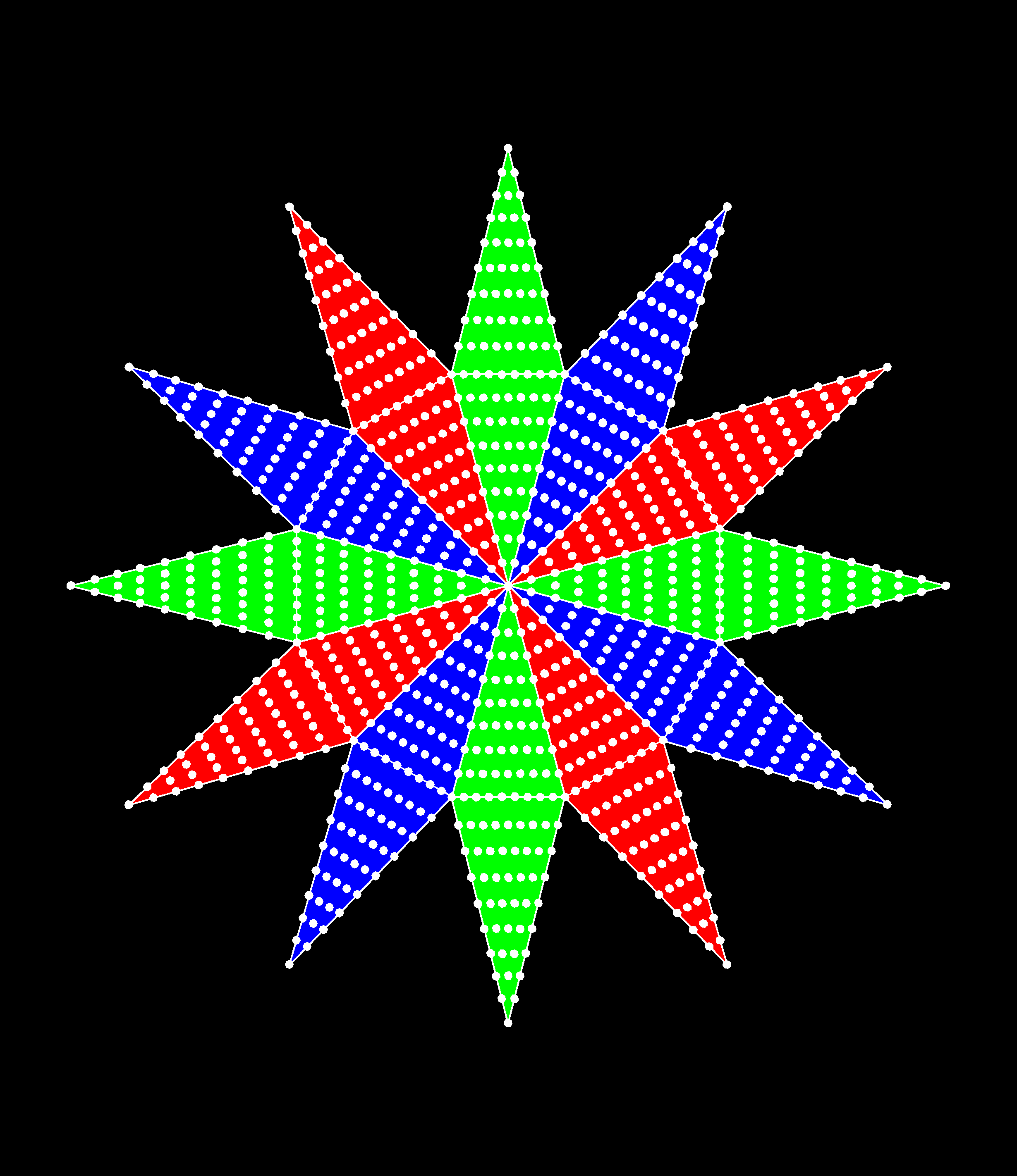 dodexagram representation of number 1081 of Tiphareth