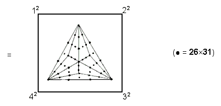 representaion of 37106