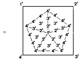 representation of 4753