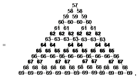 representation of 5525