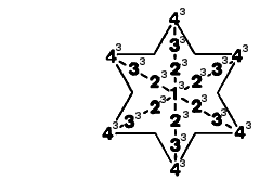 Star of David representation of 594