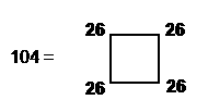 square representation of 104