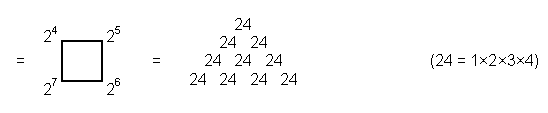 square representations of 240